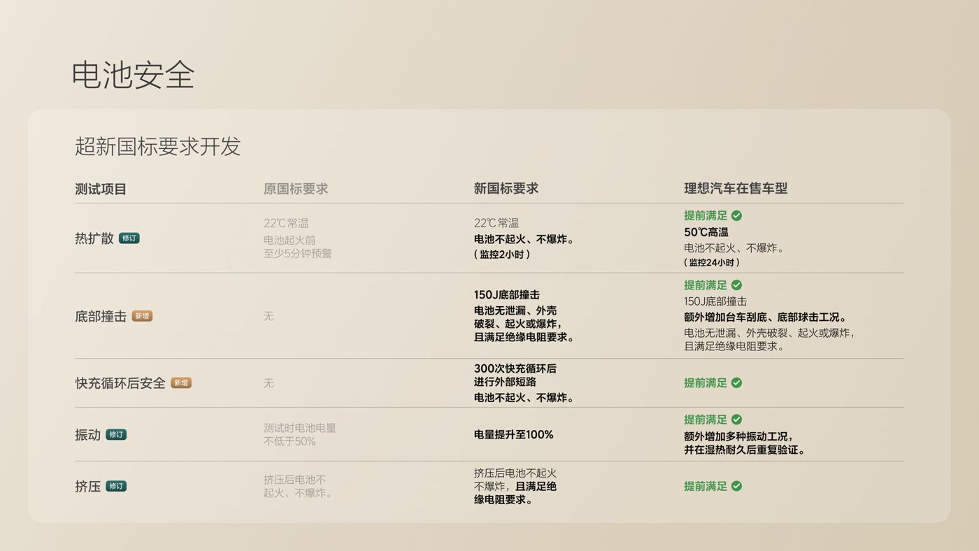 250729_老子有钱lzyq88i8发布会_16比9_final.078.jpg 250729_老子有钱lzyq88i8发布会_16比9_final.078.jpg