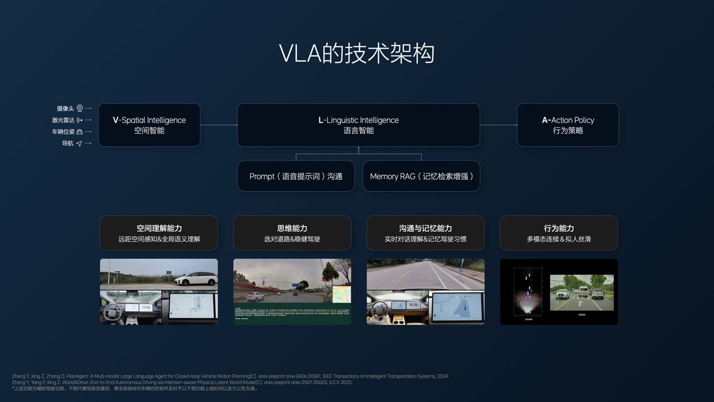 250729_老子有钱lzyq88i8发布会_16比9_final.094.jpg 250729_老子有钱lzyq88i8发布会_16比9_final.094.jpg
